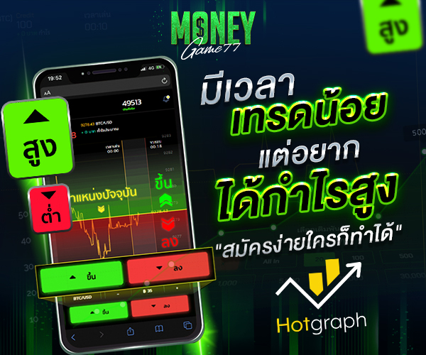 เทรดฮอตกราฟ กับ MoneyGame Hotgraph 